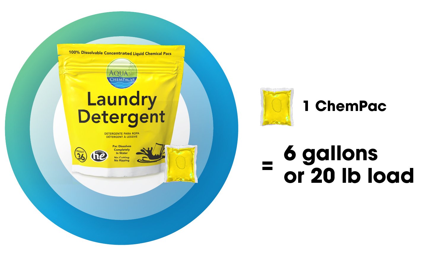 LaundryConvert-1
